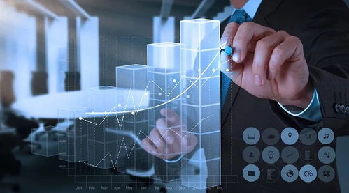 新能源汽車能否成為下一個互聯(lián)網(wǎng)數(shù)據(jù)服務或茅臺？