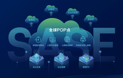 數(shù)據(jù)泄密預(yù)警 63%企業(yè)因這三項(xiàng)致命弱點(diǎn)陷危機(jī)，互聯(lián)網(wǎng)數(shù)據(jù)服務(wù)行業(yè)如何筑起安全防線？