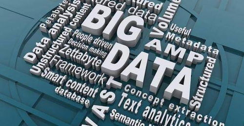 互聯(lián)網(wǎng)金融日入十億的奧秘 揭秘互聯(lián)網(wǎng)數(shù)據(jù)服務(wù)的核心驅(qū)動(dòng)力