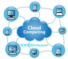 5G、AI、物聯(lián)網(wǎng)、硬件、軟件與大數(shù)據(jù)的深度融合 驅(qū)動(dòng)互聯(lián)網(wǎng)數(shù)據(jù)服務(wù)新時(shí)代